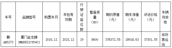 都市城际公交果真转让1辆营运客车的询价函