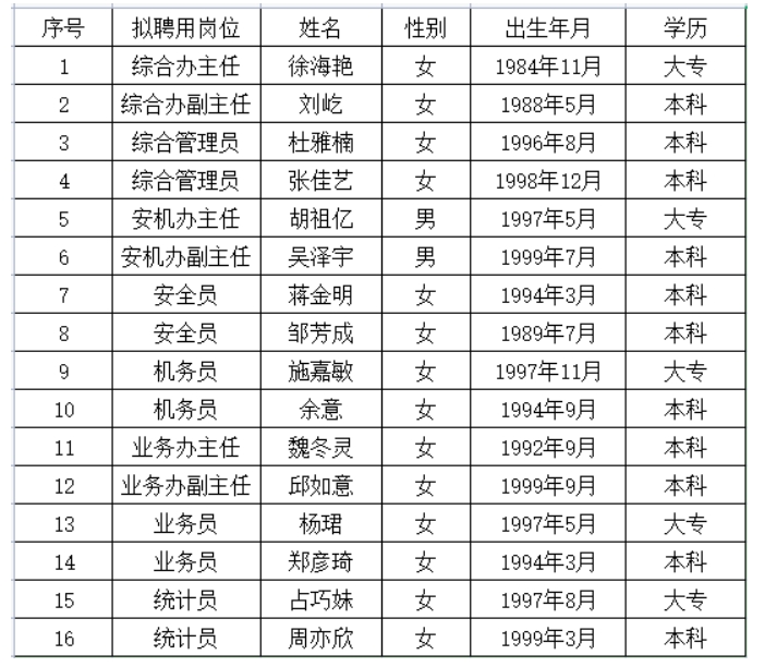 上饶汽运集团有限365速发国际聘用通告20240628